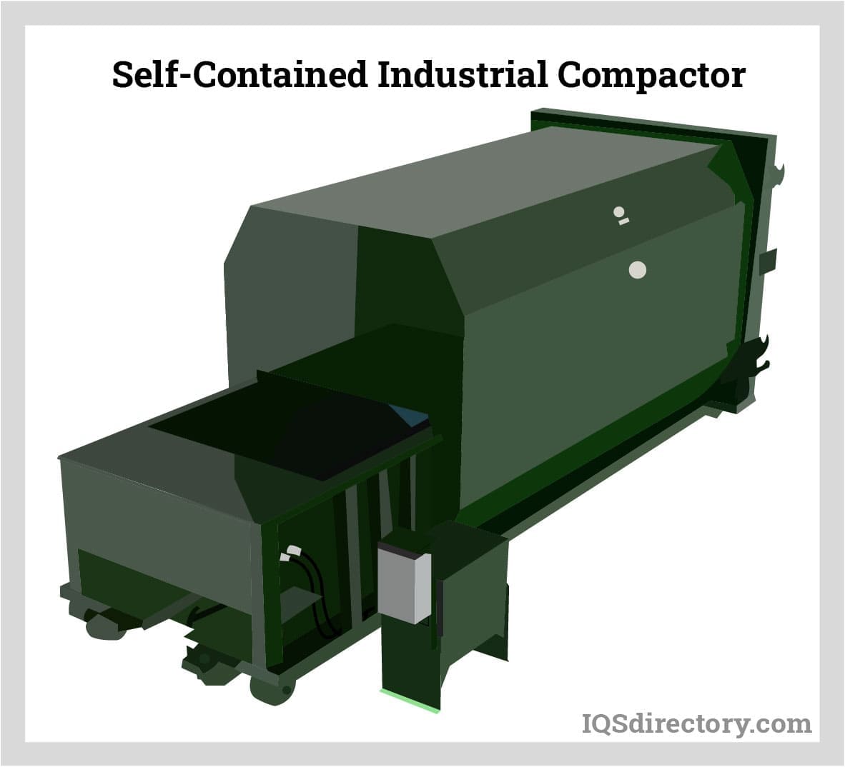 self-contained compactors
